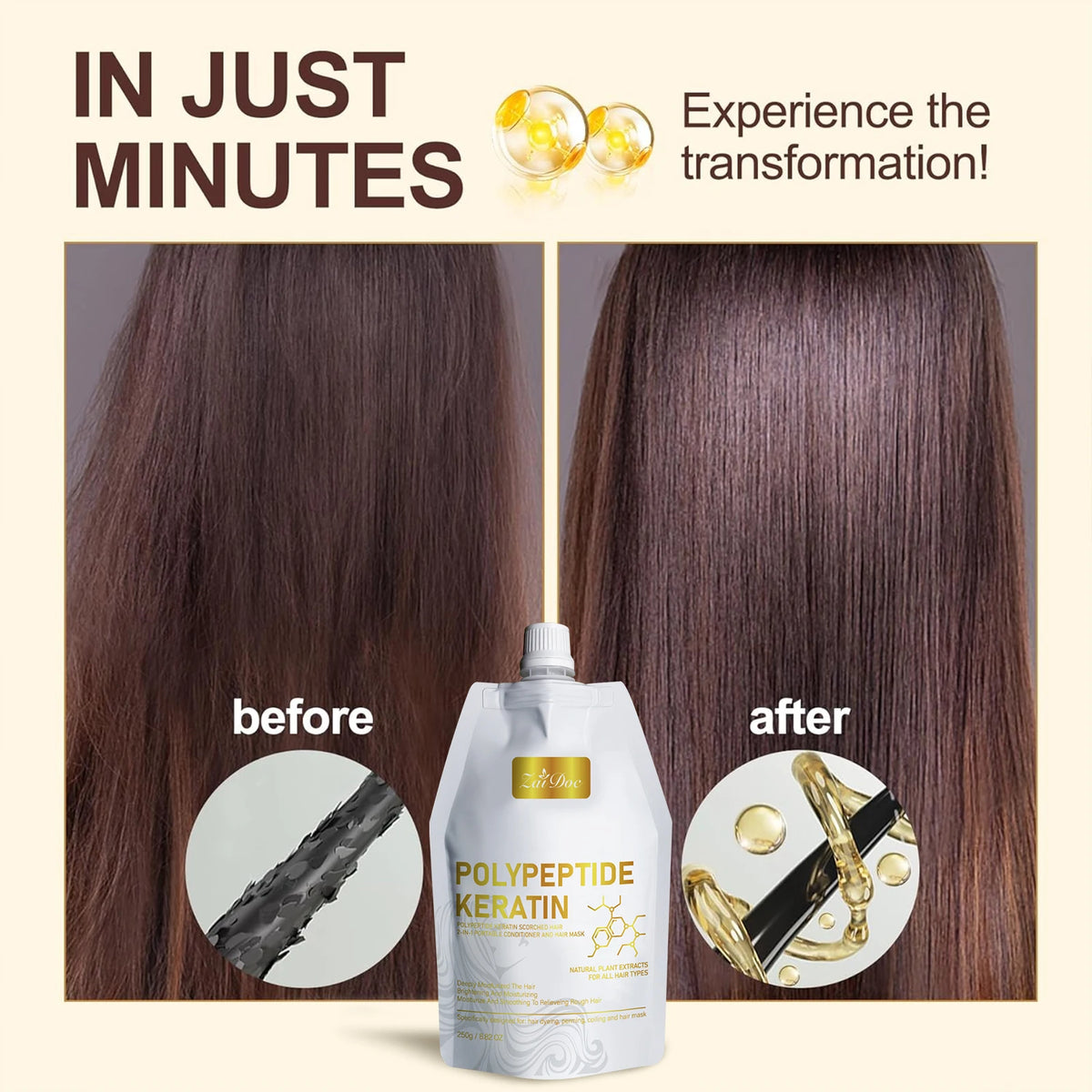 ZaiDoc 1/2Pcs Polypeptide Keratin Hair Mask 250g Ea. Repair Damaged Dry Frizzy Deep Conditioning Treatment Restore Shine Smoothness Strengthen Fiber for Permed Color Treated Salon